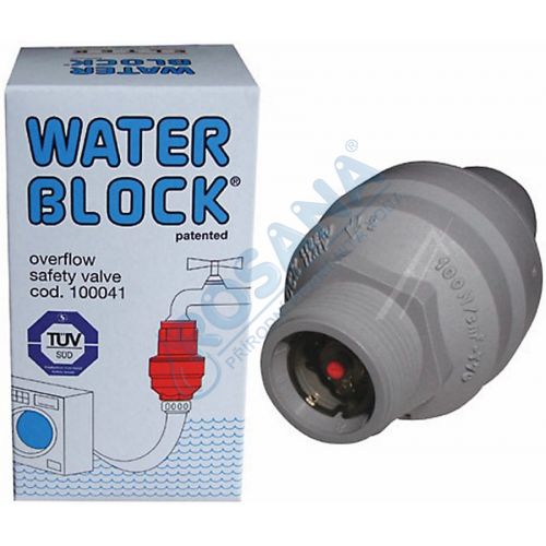 Water Block